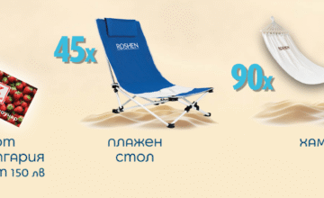 Спечелете 90 хамака, 45 плажни стола и 33 ваучера за пазаруване от Roshen